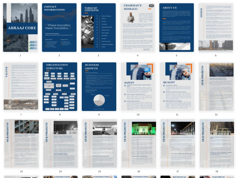 Brand Identity Development: Abraaj Company